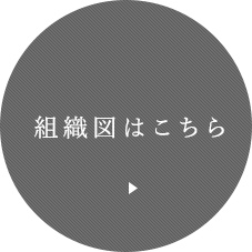 組織図はこちら