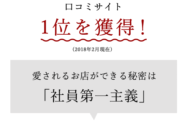 口コミサイト1位